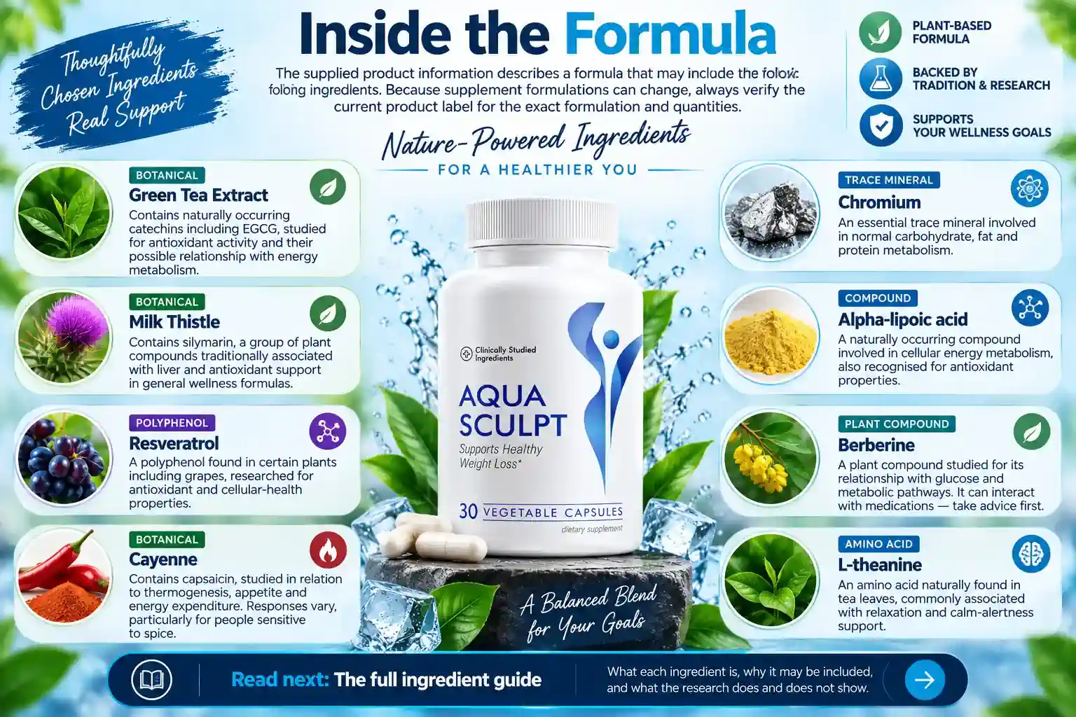 Aqua Sculpt formula label